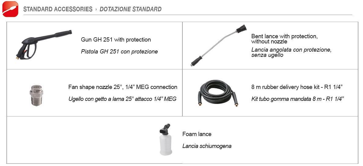 Urządzenie PATRIOT 150 GOLD 3