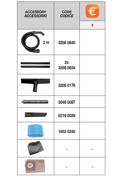 Urządzenie CV 30 X 2