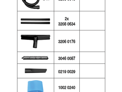 Urządzenie CV 30 X 2