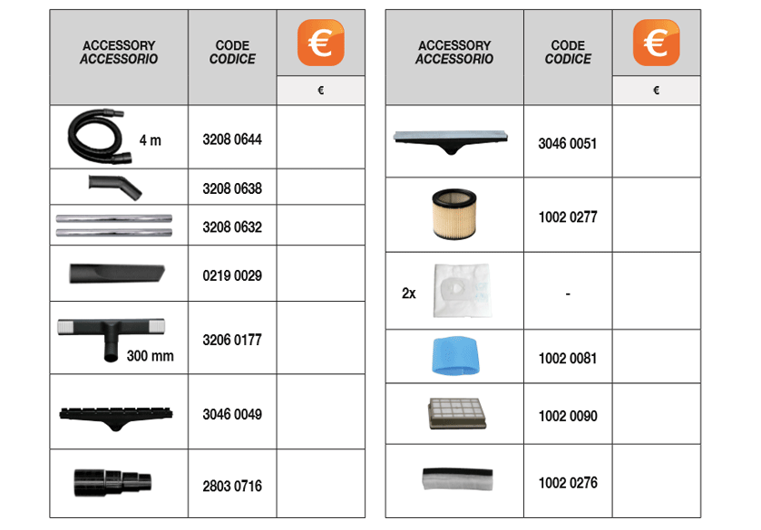 Urządzenie CVP 130 PEM 2